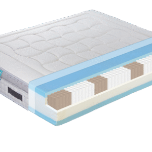 Spring-Luxe-Sfod-Imagen